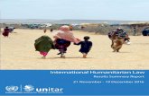 International Humanitarian Law International Humanitarian ... · PDF fileInternational Humanitarian Law: ... certificate of completion ... The need to have a facilitator with high