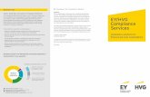Workflow Tool EYFI… · Angelique Keijsers Partner p +31 88 407 1812 m angelique.keijsers@nl.ey.com Compliance & Business Integrity “EY embraces the thought that compliance and