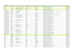 wildlifefarmdatabase.comwildlifefarmdatabase.com/wp-content/uploads/2013/05/IA.pdf · fairview zoological farm ... fox fox fox fox fox fox fox fox fox fox fox fox geese geese ...