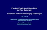Practical Analysis of Stem Cells by Flow Cytometry · PDF filePractical Analysis of Stem Cells by Flow Cytometry Established Methods and Emerging Technologies Bill Telford Experimental