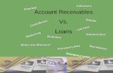 Account Receivables Vs. Loans - · PDF fileCollections : Account Protocol –CONT - Account Sent to specific Collector Usually determined by account type and dollar amount Collector