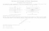Section8.2 Graphs of Polar Equations of Polar Equations... · Section8.2 Graphs of Polar Equations Graphing Polar Equations The graph of a polar equationr = f(θ), or more generally