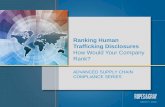 Ranking Human Trafficking Disclosures - Ropes & Gray/media/Files/Event-Media-Library/... · Highlighting Promising Practices – Gap, Inc. Transparency on its Supply Chain Risk Assessment
