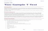 Chapter 206 Two-Sample T-Test - NCSS - Sample Size · PDF fileChapter 206 Two-Sample T-Test ... The assumptions of the two -sample t-test are: 1. The data are continuous (not discrete).