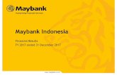 Maybank Indonesia · PDF fileTable of Contents Summary of FY 2017 Results 3 Financial Performance 5 Maybank Indonesia in Brief 20 Awards, Events and CSR Highlights 26