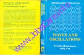 WAVES AND OSCILATIONS (Second Revised Edition) N ... · PDF fileWAVES AND OSCILATIONS (Second Revised Edition) N. Subrahmanyflr, Brij Lal The present edition of the book has been thoroughly