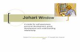 Johari Window: A Model for Self-awareness, Personal ... · PDF fileA model for self-awareness, personal development, group ... understanding and training self-awareness, personal development,
