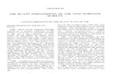 AIR BLAST PHENOMENA IN AIR AND SURFACE · PDF filechapter iii air blast phenomena in air and surface bursts characteristics of the blast wave in air development of the blast tion in