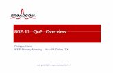 802.11 QoS Overview - mrn-cciew · PDF file802.11 QoS Overview Philippe Klein IEEE Plenary MeetingIEEE Plenary Meeting – Nov 08 Dallas, TXDallas, TX avb-phkl-802-11-qos-overview-0811-1