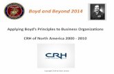 Boyd and Beyond 2014 - Slightly East of New · PDF fileBoyd and Beyond 2014 1. ... Surfaces and Gaps: Example: Gap blown open 2003 Jobs sees his chance. The gap isnt in the hardware,