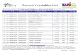 Canned Vegetables List - CDPH Home Document Libr… · 08.03.2017 · Product Submissions Canned Vegetables List This is a non-exclusive list and is updated on an ongoing basis. Products