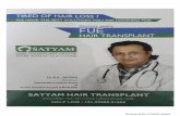 Scanned by CamScanner - satya · PDF fileWHY CHOOSE SATYAM HAIR TRANSPLANT CENTRE ? International world class results - We offer great quality results produced by our skilled surgeons