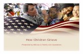 How Children Grieve -   · PDF file» Stages Of Children’s Grief ... » Emotional and Behavioral Responses ... » How children grieve depends on the developmental