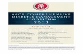 AACE COMPREHENSIVE DIABETES MANAGEMENT ALGORITHM · PDF file336 AACE Comprehensive Diabetes Management Algorithm, Endocr Pract. 2013;19(No. 2) Principles of the AACE Algorithm for
