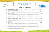 Bill Nye the Science Guy Plants - · PDF fileBill Nye the Science Guy Plants 1. ... Lesson Planning Worksheet ... Observe and describe a body system responsible for supply and transport