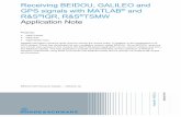 Receiving BEIDOU, GALILEO and R&S IQR, R&S TSMW ... · PDF fileReceiving BEIDOU, GALILEO and ... MATLAB scripts and functions are shown ... satellite and its ground track plotted with