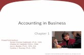 Accounting in Business - MGMT-026 · PDF fileAccounting is called the language of business because all organizations set up an accounting information system to communicate data to