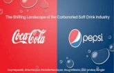 The Shifting Landscape of the Carbonated Soft Drink Industry · PDF fileThe Shifting Landscape of the Carbonated Soft Drink Industry. ... Carbonated Soft Drink (CSD) Industry ... 30%
