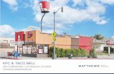 KFC & TACO BELL - · PDF fileMatthews Retail Advisors | 7 Physical Description Property Name KFC & Taco Bell Property Address 2801 N Broadway, Los Angeles, CA 90031 Assesor’s Parcel