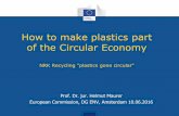 How to make plastics part of the Circular Economy - NRK Helmut Maurer... · How to make plastics part of the Circular Economy ... Don't use known fossil fuel ... Green paper on Plastic
