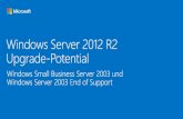 Windows Server 2012 R2 Standard Upgrade Opportunity Server 2012 R2 Upgrade... · -bekommenSieaberbislangnochnicht! Merkmale Leistungen Windows Server 2012 R2 Windows Server 2003 Windows