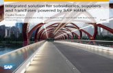 SAP Business One - itelligence North America · PDF fileIntegrated solution for subsidiaries, suppliers and franchises powered by SAP HANA Public Csaba Balázs Channel Enablement &