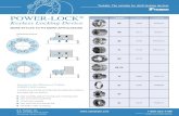 POWER-LOCK - U.S. Tsubaki UST POWERLOCK FRv9 (2).pdf · Tsubaki: The solution for shaft locking devices   POWER-LOCK® Keyless Locking Device MORE STYLES TO FIT MORE APPLICATIONS