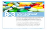 Factors affecting pharmacokinetic processes - · PDF file2 Unit 8 armacoloical principles o ru actions 8.3 actors aectin parmacoinetic processes 1 Absorption Absorption of drugs can