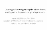 Dealing with weight regain after Roux-en-Y gastric bypass ... · PDF fileDealing with weight regain after Roux-en-Y gastric bypass: surgical approach Robin Blackstone, MD, FACS Masters