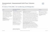 Assessment: Assessment Unit Four Column - El Camino College · PDF fileAssessment: Assessment Unit Four Column FALL 2015 El Camino: PLOs ... additional comments Project ... after diligent