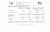 TOP GLOVE CORPORATION BHD. GLOVE CORPORATION BHD. (Company No. 474423-X) (Incorporated in Malaysia) CONDENSED CONSOLIDATED BALANCE SHEET AS …