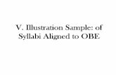V. Illustration Sample: of Syllabi Aligned to OBEceap.org.ph/upload/download/201411/2210104382_1.pdf · V. Illustration Sample: of Syllabi Aligned to OBE . Syllabus in Purposive Communication