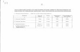 SYLLABUS RELATING TO THE SUBJECTS FOR DIRECT RECRUITMENT ...mpsc.nic.in/mpsc/notify/TOandAO_Syllabus_2014.pdf · SYLLABUS RELATING TO THE SUBJECTS FOR DIRECT RECRUITMENT TO ... Balance