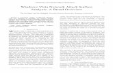 2006-06-30-Windows Vista Network Surface 1 - Symantec · PDF fileits emphasis on security and its many new features. As ... The Windows Vista network stack is particularly ... separate