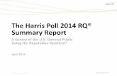 The Harris Poll 2014 RQ® Summary Report - … & > Market Opportunities > Excellent Leadership > Clear Vision for the Future FINANCIAL PERFORMANCE WORKPLACE ENVIRONMENT > Rewards Employees