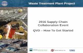2016 Supply Chain Collaboration Event QVD How To … Supply Chain Collaboration Event QVD –How To Get Started Waste Treatment Plant Project Quality Verification Documentation (QVD)