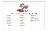 -ab Word Family List - Christian HomeSchool Hubchristianhomeschoolhub.com/gfile/75r4!-!GLGMML!-!!-!jro5v6rS4rrovr... · -ab Word Family List blab gab stab cab grab* tab ... dab dabbed