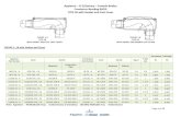 Appleton –O-Z/Gedney Conduit Bodies Conductor Bending ... · PDF file–O-Z/Gedney Conduit Bodies Conductor Bending RADII TYPE LB ... -A BS-200S, -200A SGN-200 SG-200 2-A 2 1.812