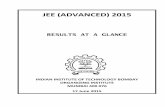 JEE (ADVANCED) 2015 - The Financial Expressstatic.financialexpress.com/frontend/fe/pdf/IIT JEE...Top 10 Top 100 Top 500 IIT Bombay Bharat Khandelwal (AIR 5) 1 34 151 6838 IIT Delhi