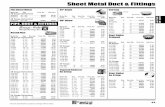 Sheet Metal Duct & fittings - simply plumbing · PDF file90º Elbow Model No. Size Box ... Tapered Reducer No Crimp Model No. Size Box Qty. Prod. No. List Price ... Sheet Metal Duct
