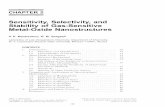 Sensitivity, Selectivity, and Stability of Gas-Sensitive ... · PDF fileSensitivity, Selectivity, and Stability of Gas-Sensitive ... sensor response mechanisms caused the use ... and