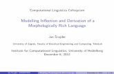 Modelling Inflection and Derivation of a Morphologically ... and Derivation of a Morphologically Rich Language Jan Snajder University of Zagreb, Faculty of Electrical Engineering and