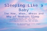 [PPT]Sleeping Like a Baby The How, When, Where and Why of ... · Web viewSleeping Like a Baby The How, When, Where and Why of Newborn Sleep Janelle Durham, MSW, CD, ICCE Director of