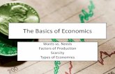 The Basics of Economics - Mr. Tredinnick's Class · PDF fileEconomics is the study of how people seek to satisfy their needs and wants by making choices •For example: –You must