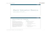Bank Valuation Basics - Mercer Capitalmercercapital.com/assets/Handouts_Bank-Valuation-Basics_Mercer... · A bank’s success or failure has a more direct link to the balance sheet