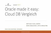 Oracle madeiteasy: Cloud DB Vergleich · PDF filePresentation Borys Neselovskyi ... Upgrade •SLA‘s: Availability: ... History: AWS, Google, Azure Oracle made it easy: Cloud Vergleich