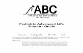 Pediatric Advanced Life Support Guideabcertifications.com/documents/ABC PALS Study-Guide.pdf · Pediatric Advanced Life Support Guide Assess ... Start treatment appropriate for the