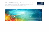 IT Strategic Plan - IT Services | Delivering responsive, · PDF file · 2017-04-07The IT Strategic Plan aligns with and supports the divisional needs to allow adoption of digital