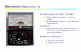 Electronic Instrumentspioneer.netserv.chula.ac.th/~tarporn/311/HandOut/AnalogMeter.pdf · Transistor Voltmeter: Emitter Follower ... The addition of FET at the input gives higher
