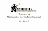 Kindergarten Mathematics Curriculum Document 2014 … Math Cur Doc... · Kindergarten Mathematics Curriculum Document % 2014-2015 % ... Please follow up with your Campus Curriculum